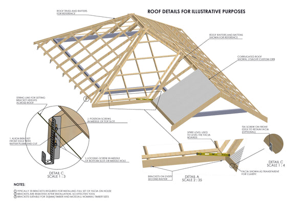 Fascia Brackets, Fascia Installation