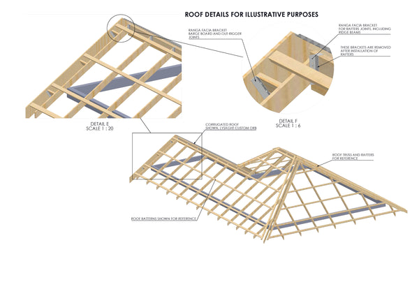 Ranga Grips™  Re-usable Fascia Installation Brackets